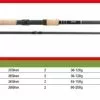 Korum Barbel Rod 11' 30-120 Gram 1,75 LB -Hengels Verkoop korum k0330013 1